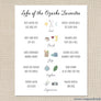 Favorite Places Art Print