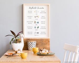 Favorite Places Art Print