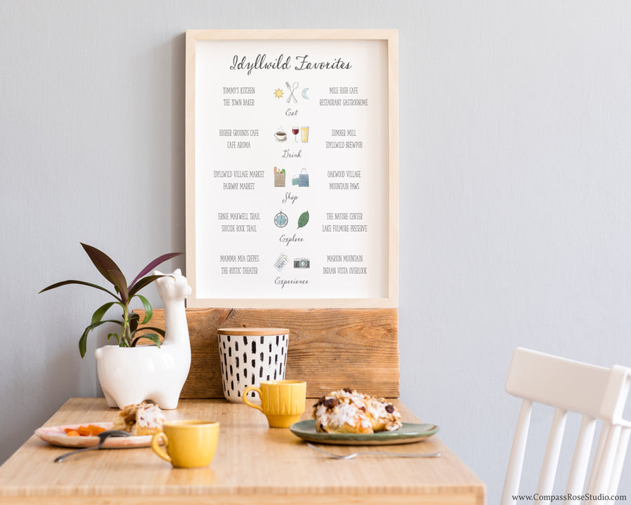 Favorite Places Art Print