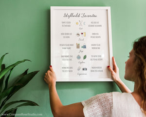 Favorite Places Art Print